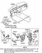 Wiring & attaching parts