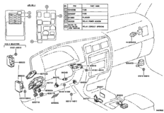 Switch & Relay & Computer