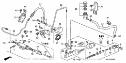 Clutch master cylinder