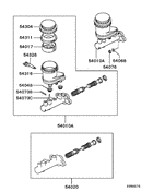 Brake master cylinder