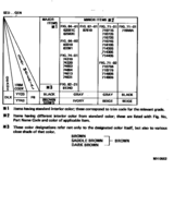 Color Finding Table