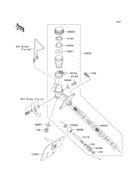 Master cylinder