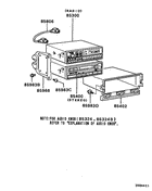 Radio & audio accessories