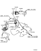 Emission control