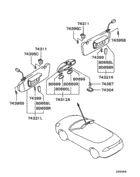 Mirror,grips & sunvisor