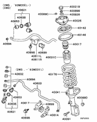 Front susp strut & spring