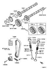 Camshaft & Valve