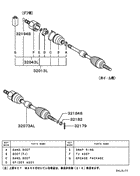 Front axle drive shaft