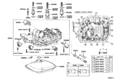 Valve Body & Oil Strainer (Atm)