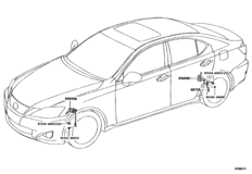 Electronic Height Control