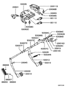 Brake & clutch pedal