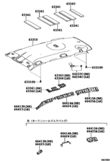 Roof Headlining & Silencer Pad