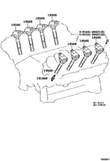 Ignition Coil & Spark Plug