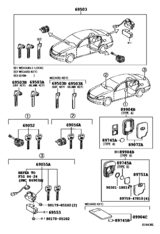 Lock Cylinder Set