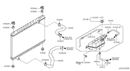 Radiator, shroud & fitting