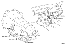 Overdrive & Electronic Controlled Transmission