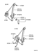 Front door window regulator