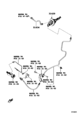 Clutch Master Cylinder