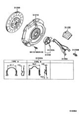Clutch & Release Fork