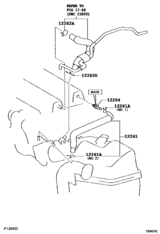 Ventilation Hose
