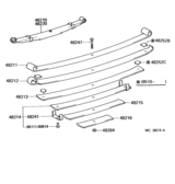 Rear Spring & Shock Absorber