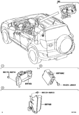 Tire Pressure Warning System