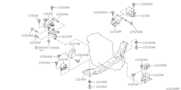 Engine & transmission   mounting