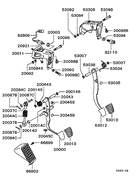 Brake & clutch pedal