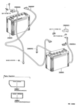 Battery & Battery Cable