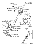 Steering column & cover