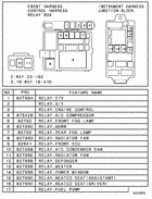 Relay,flasher & sensor