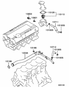Water pipe & thermostat