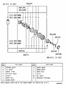Rear axle drive shaft
