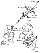 Steering column & cover