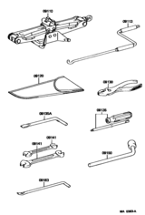 Standard Tool