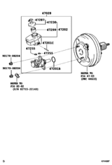 Brake Master Cylinder