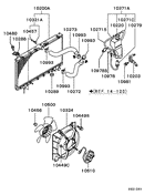 Radiator,hose & condenser tank