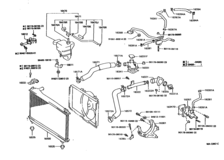 Radiator & Water Outlet