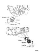 Engine mounting & support