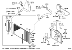 Radiator & Water Outlet