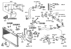 Radiator & Water Outlet