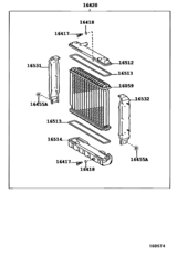Radiator & Water Outlet