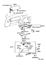Instrument Panel & Glove Compartment