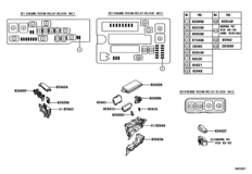Switch & Relay & Computer