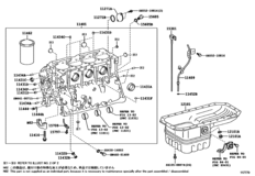 Cylinder Block