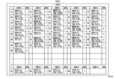 Engine Overhaul Gasket Kit