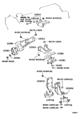 Mounting
