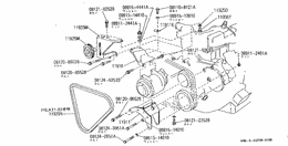 Compressor mounting & fitting