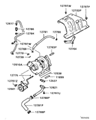 Turbocharger & supercharger