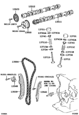 Camshaft & Valve